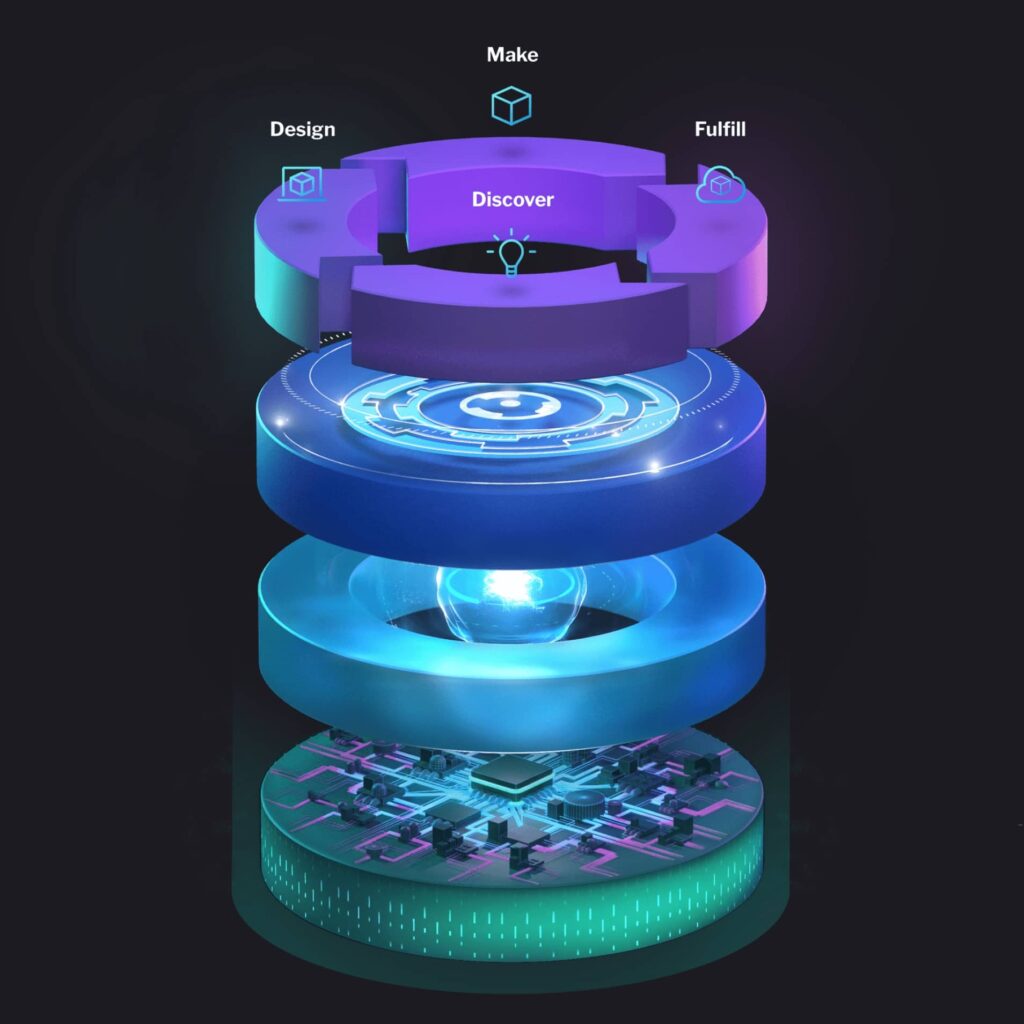 Fast Radius Cloud Manufacturing animation