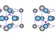 Ferroelectric RAM looking rusty and stuck