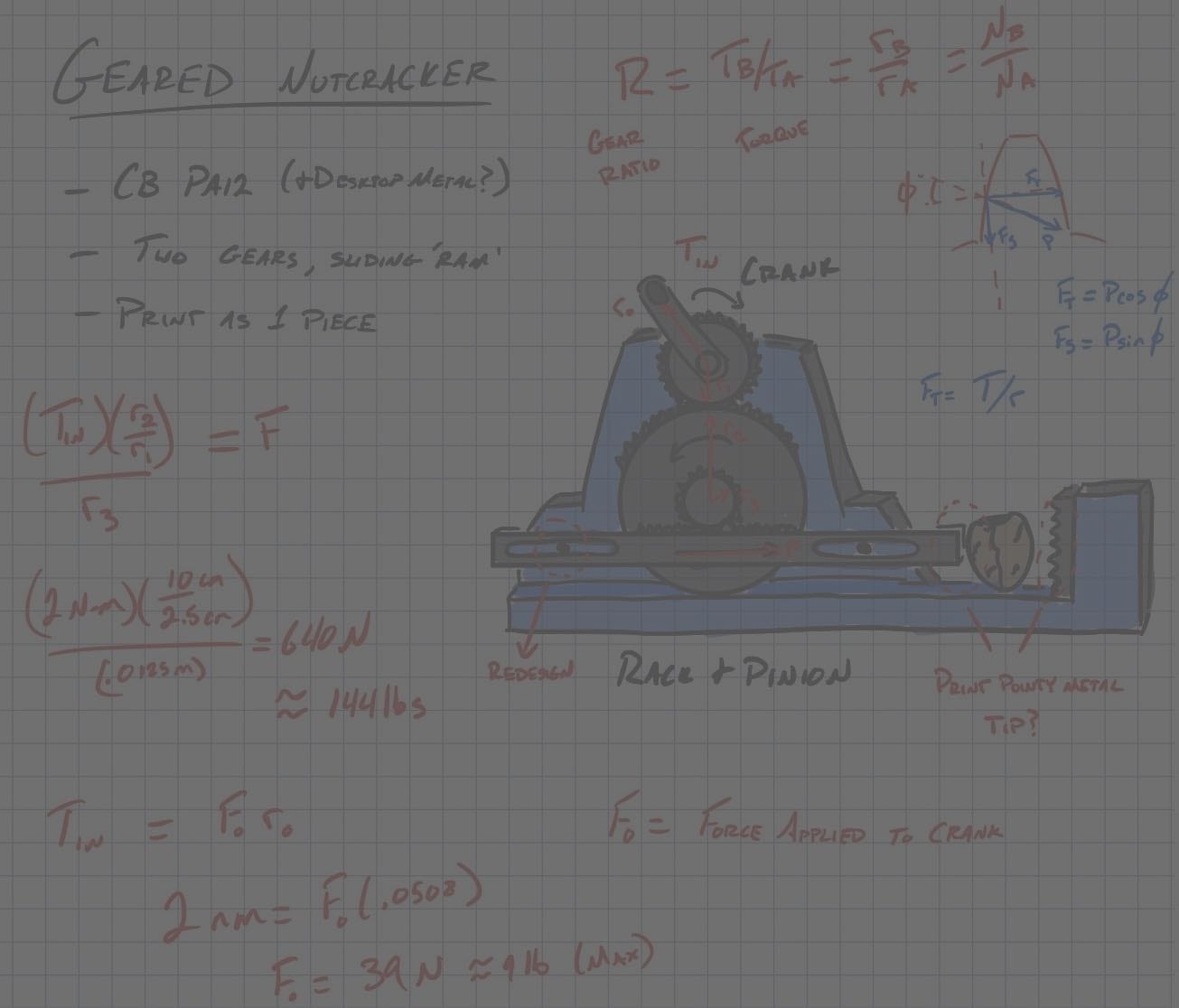 nutcracker math header