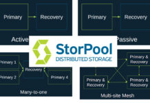 StorPool unveils Disaster Recovery Engine for Linux KVMs