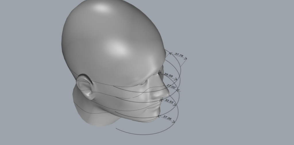 Shield dimensions from face